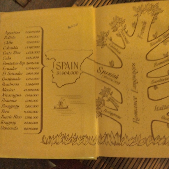 "SPEAKING AND UNDERSTANDING SPANISH" 3RD EDITION..1967 - Picture 3 of 5